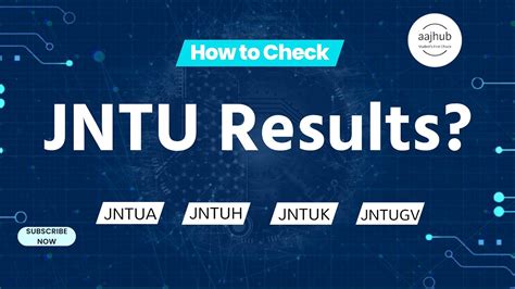 how to check jntuk results.